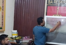 Kinerja Polsek Tuminting Dinilai Lambat tuminting