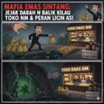 MAFIA EMAS SINTANG: Menelusuri Jejak ‘Darah’ di Balik Kemilau Toko NM dan Peran Licin Inisial AS