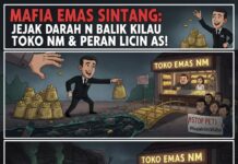 MAFIA EMAS SINTANG: Menelusuri Jejak ‘Darah’ di Balik Kemilau Toko NM dan Peran Licin Inisial AS