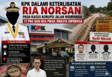 Breaking News : KPK Dalami Keterlibatan Ria Norsan dalam Kasus Korupsi Jalan Mempawah, 17 PNS dan Dua Pihak Swasta Diperiksa