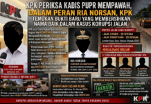 KPK PERIKSA KADIS PUPR MEMPAWAH, DALAMI PERAN RIA NORSAN DALAM KASUS KORUPSI JALAN