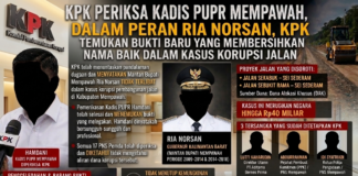 KPK PERIKSA KADIS PUPR MEMPAWAH, DALAMI PERAN RIA NORSAN DALAM KASUS KORUPSI JALAN