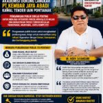 HAK SANGGAH BUKAN GANGGUAN, AKADEMISI DUKUNG LANGKAH PT KEMBAR JAYA ABADI KAWAL TENDER IAIN PONTIANAK