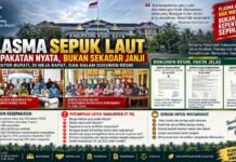 PLASMA SEPUK LAUT: DOKUMEN SUDAH DITANDATANGANI, JANGAN BIARKAN HAK RAKYAT DIHAPUS OLEH PERUBAHAN KESEPAKATAN
